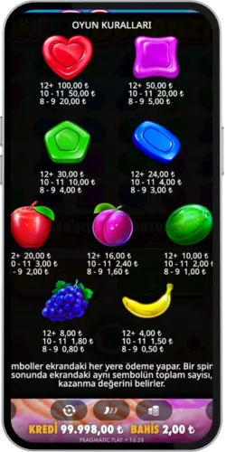 Gewinn im Spiel Sweet Bonanza und Kauf der Bonusfunktion