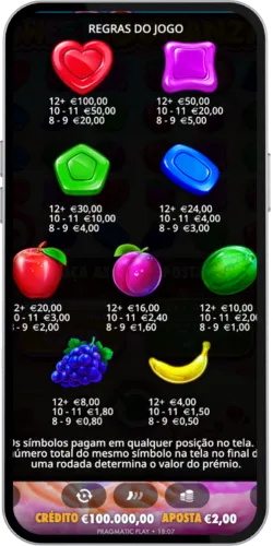 Regras do jogo Sweet Bonanza - símbolos e pagamentos