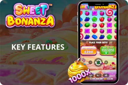 Key Features of the Slot