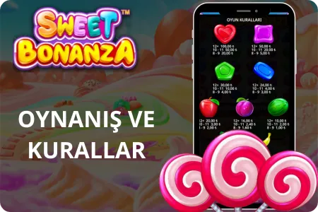 Slot nasıl çalışır: oynanış ve kurallar